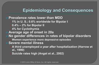  Prevalence rates lower than MDD
• 1% in U. S.; 0.6% worldwide for Bipolar I
• 0.4% – 2% for Bipolar II
• 4% for Cyclothymia
 Average age of onset in 20s
 No gender differences in rates of bipolar disorders
• Women experience more depressive episodes
 Severe mental illness
• A third unemployed a year after hospitalization (Harrow et
al., 1990)
• Suicide rates high (Angst et al., 2002)
© 2015 John Wiley & Sons, Inc. All rights reserved.
 