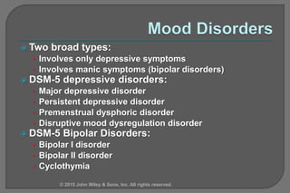 Two broad types:
• Involves only depressive symptoms
• Involves manic symptoms (bipolar disorders)
 DSM-5 depressive disorders:
• Major depressive disorder
• Persistent depressive disorder
• Premenstrual dysphoric disorder
• Disruptive mood dysregulation disorder
 DSM-5 Bipolar Disorders:
• Bipolar I disorder
• Bipolar II disorder
• Cyclothymia
© 2015 John Wiley & Sons, Inc. All rights reserved.
 