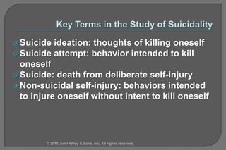 Suicide ideation: thoughts of killing oneself
Suicide attempt: behavior intended to kill
oneself
Suicide: death from deliberate self-injury
Non-suicidal self-injury: behaviors intended
to injure oneself without intent to kill oneself
© 2015 John Wiley & Sons, Inc. All rights reserved.
 