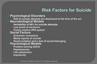  Psychological Disorders
• Half of suicide attempts are depressed at the time of the act
 Neurobiological Models
• Heritability of 48% for suicide attempts
• Low levels of serotonin
• Overly reactive HPA system
 Social Factors
• Economic recessions
• Media reports of suicide
• Social isolation and a lack of social belonging
 Psychological Models
• Problem-solving deficit
• Hopelessness
• Life satisfaction
• Impulsivity
© 2015 John Wiley & Sons, Inc. All rights reserved.
 