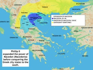 Phillip II
expanded the power of
Macedon (Macedonia)
before conquering the
Greek city states to the
south.
 