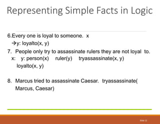 Representing Simple Facts in Logic
Slide 12
6.Every one is loyal to someone. x
y: loyalto(x, y)
7. People only try to assassinate rulers they are not loyal to.
x: y: person(x) ruler(y) tryassassinate(x, y)
loyalto(x, y)
8. Marcus tried to assassinate Caesar. tryassassinate(
Marcus, Caesar)
 