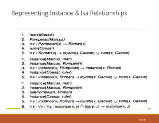 Representing Instance & Isa Relationships
Slide 17
 
