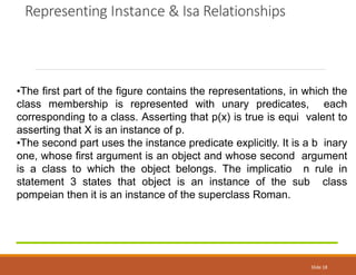 Representing Instance & Isa Relationships
Slide 18
•The first part of the figure contains the representations, in which the
class membership is represented with unary predicates, each
corresponding to a class. Asserting that p(x) is true is equi valent to
asserting that X is an instance of p.
•The second part uses the instance predicate explicitly. It is a b inary
one, whose first argument is an object and whose second argument
is a class to which the object belongs. The implicatio n rule in
statement 3 states that object is an instance of the sub class
pompeian then it is an instance of the superclass Roman.
 