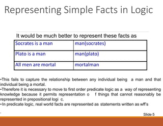 Representing Simple Facts in Logic
It would be much better to represent these facts as
•This fails to capture the relationship between any individual being a man and that
individual being a mortal.
•Therefore it is necessary to move to first order predicate logic as a way of representing
knowledge because it permits representation o f things that cannot reasonably be
represented in prepositional logi c.
•In predicate logic, real world facts are represented as statements written as wff’s
.
Socrates is a man man(socrates)
Plato is a man man(plato)
All men are mortal mortalman
Slide 5
 