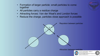 • Formation of larger particle: small particles to come
together
• All particles carry a residue charge
• Attracting forces: Van der Waal’s and London forces
• Reduce the charge, particles close approach is possible
+ - + +
- - + -
- -
Repulsion between particles
Attraction between particles
 
