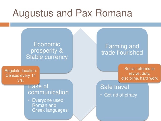 the roman army pax romana essay Free essay: history remembers the legendary roman legions as the one of the most deadly and respected fighting forces in the ancient world even today. the roman army pax romana essay Free essay: history remembers the legendary roman legions as the one of the most deadly and respected fighting forces in the ancient world even today.