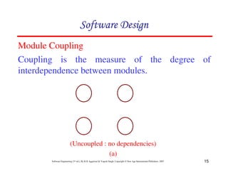 Chapter 5 software design | PDF