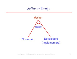 Software Design

                                                  design


                                                     Satisfy




            Customer                                                       Developers
                                                                         (Implementers)


Software Engineering (3rd ed.), By K.K Aggarwal & Yogesh Singh, Copyright © New Age International Publishers, 2007   4
 