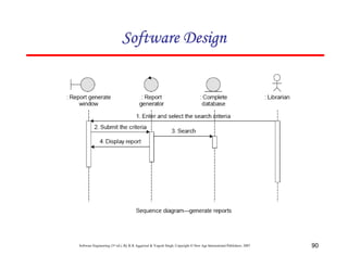 Chapter 5 software design | PDF