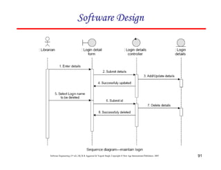 Software Design




Software Engineering (3rd ed.), By K.K Aggarwal & Yogesh Singh, Copyright © New Age International Publishers, 2007   91
 