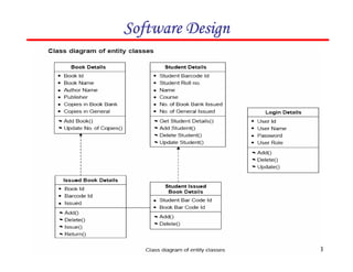 Chapter 5 software design | PDF