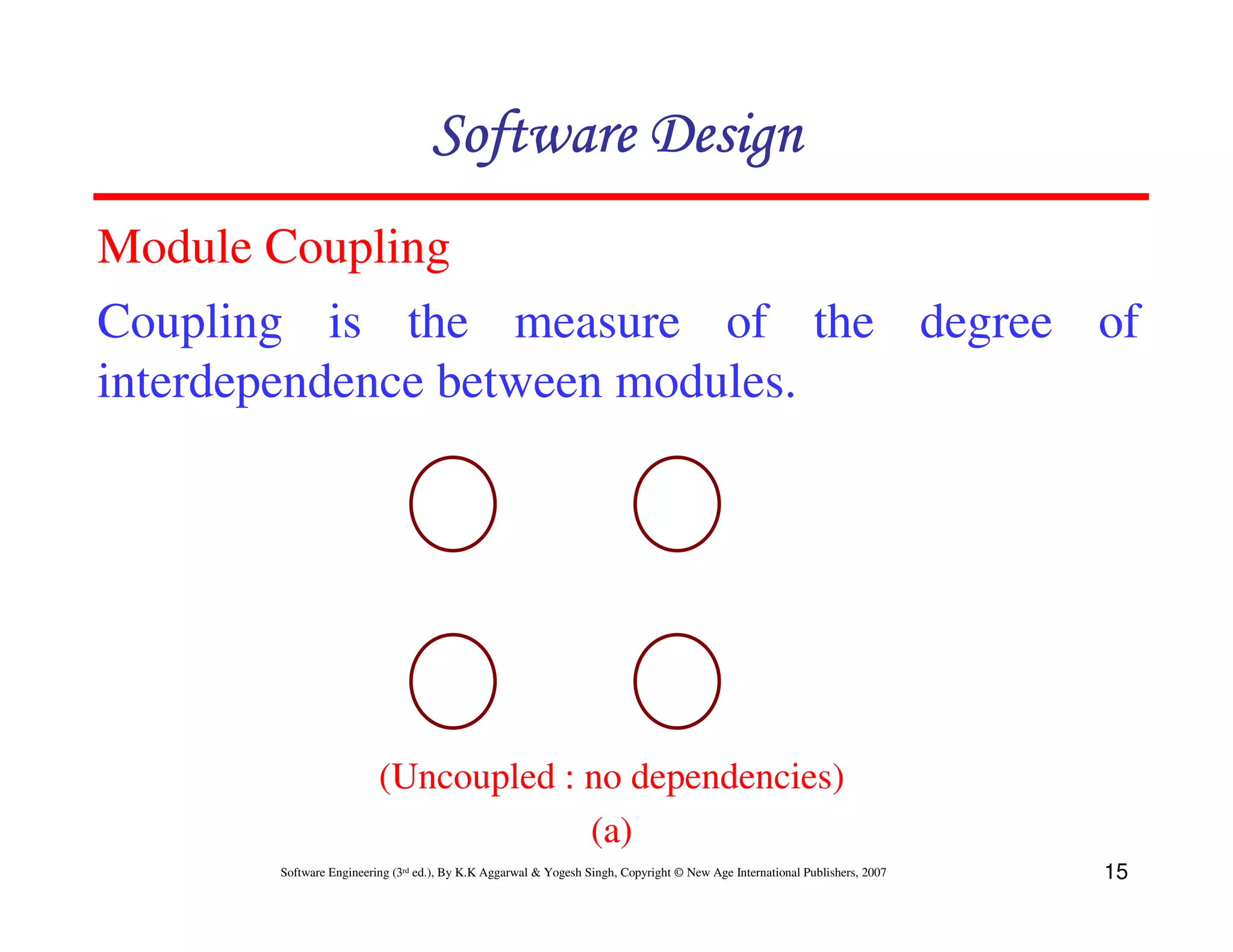 Software Design
Module Coupling
Coupling is the measure of the degree of
interdependence between modules.

(Uncoupled : no dependencies)
(a)
Software Engineering (3rd ed.), By K.K Aggarwal & Yogesh Singh, Copyright © New Age International Publishers, 2007

15

 