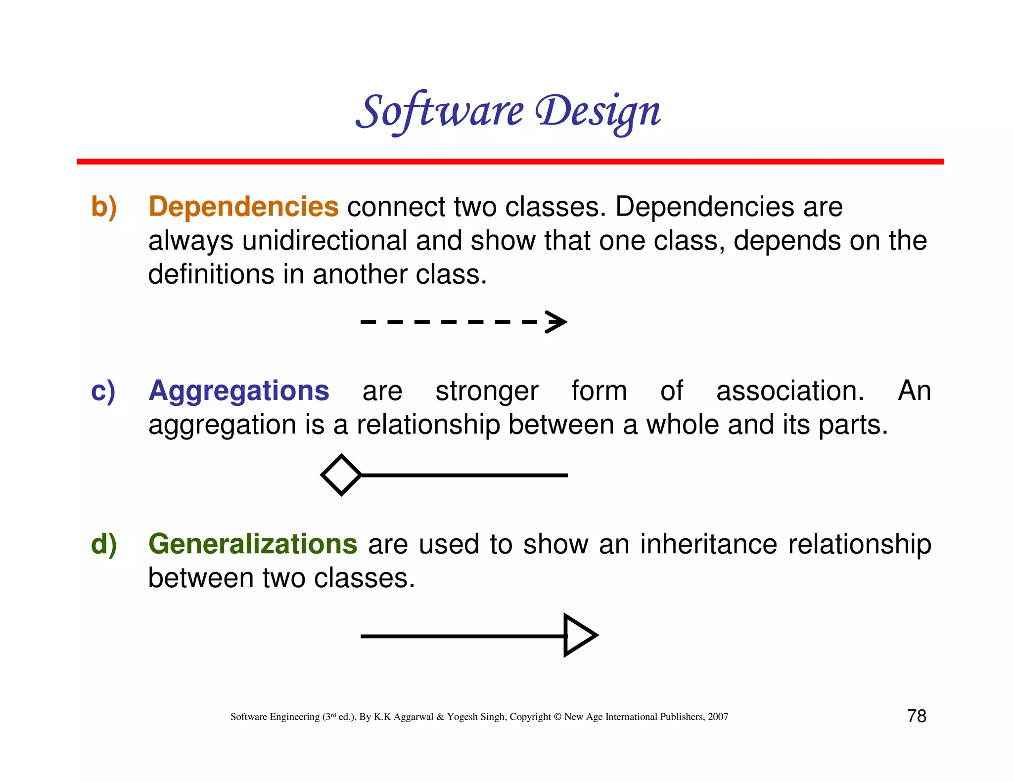 Software Design
b)

Dependencies connect two classes. Dependencies are
always unidirectional and show that one class, depends on the
definitions in another class.

c)

Aggregations are stronger form of association. An
aggregation is a relationship between a whole and its parts.

d)

Generalizations are used to show an inheritance relationship
between two classes.

Software Engineering (3rd ed.), By K.K Aggarwal & Yogesh Singh, Copyright © New Age International Publishers, 2007

78

 