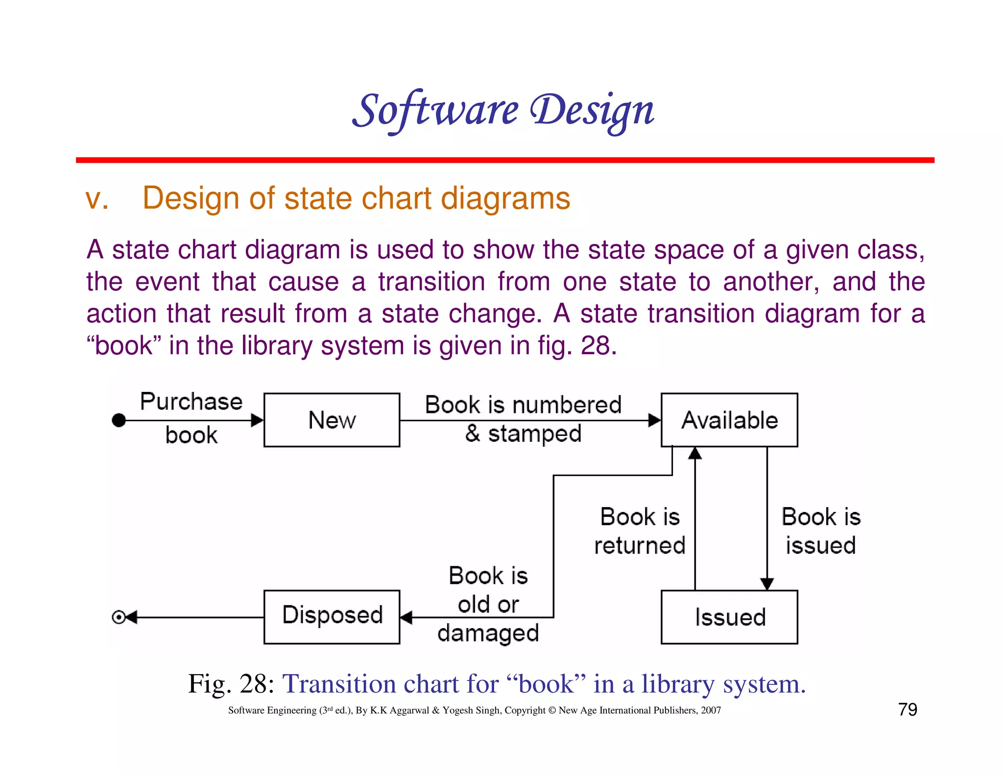 Software Design
v.

Design of state chart diagrams

A state chart diagram is used to show the state space of a given class,
the event that cause a transition from one state to another, and the
action that result from a state change. A state transition diagram for a
“book” in the library system is given in fig. 28.

Fig. 28: Transition chart for “book” in a library system.
Software Engineering (3rd ed.), By K.K Aggarwal & Yogesh Singh, Copyright © New Age International Publishers, 2007

79

 