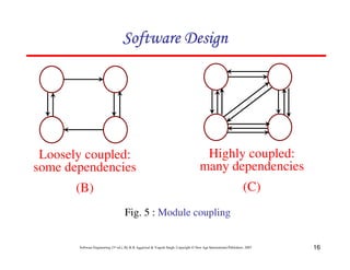 Chapter 5 software design | PDF