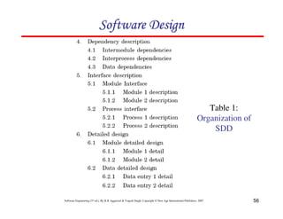 Chapter 5 software design | PDF
