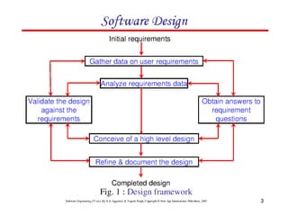 Chapter 5 software_design | PPT
