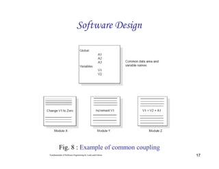 Chapter 5 Software Design of software engineering.pptx