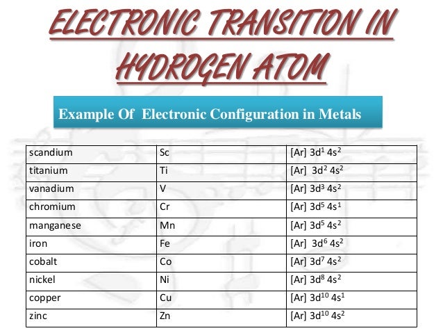 vanadium configuration 5+ electron lines 5 hydrogen of spectral Chapter atom