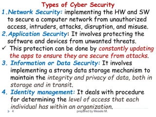 Chapter 5 Selected Topics in computer.pptx