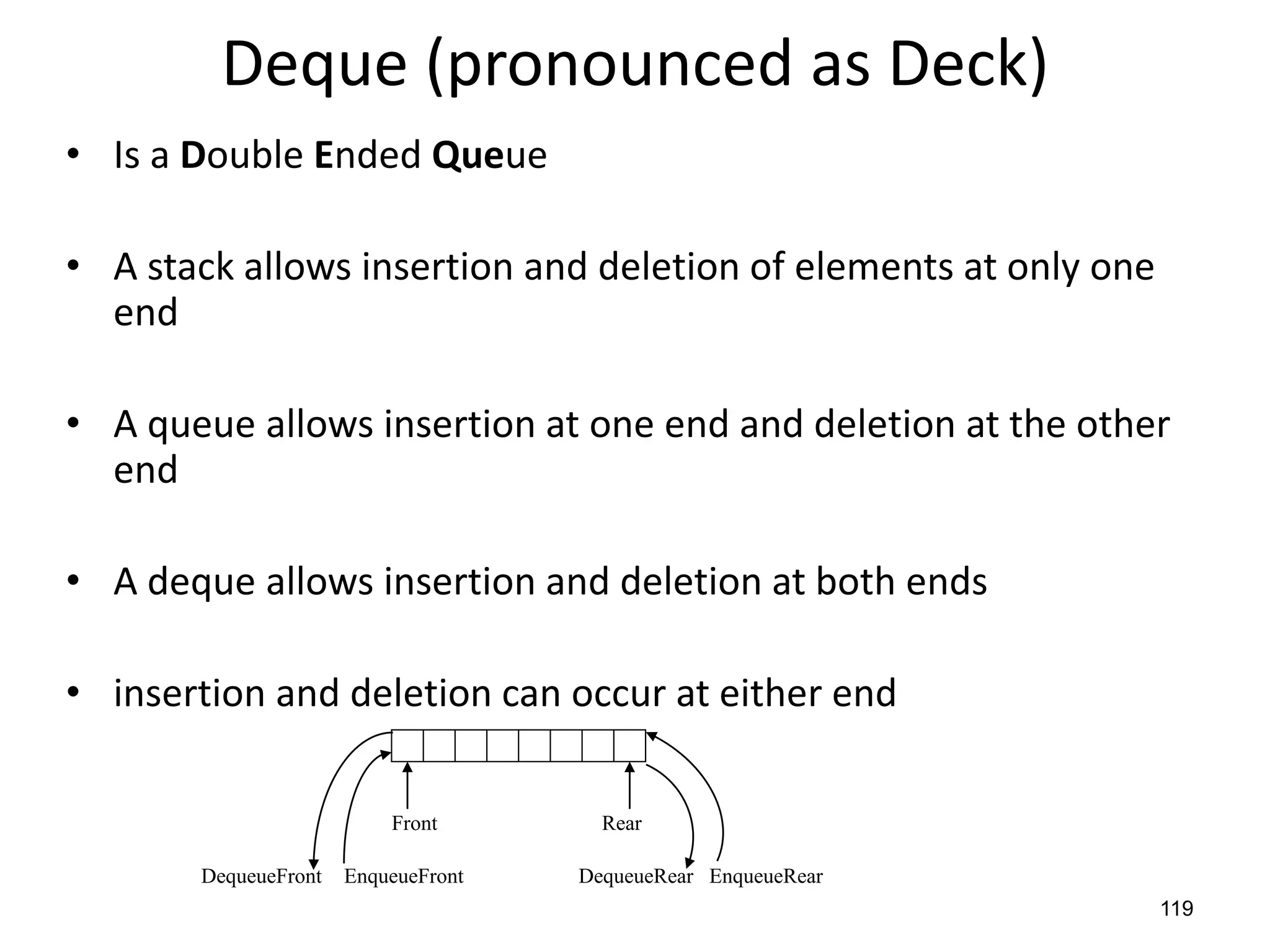 119
Deque (pronounced as Deck)
• Is a Double Ended Queue
• A stack allows insertion and deletion of elements at only one
end
• A queue allows insertion at one end and deletion at the other
end
• A deque allows insertion and deletion at both ends
• insertion and deletion can occur at either end
DequeueFront EnqueueRear
DequeueRear
EnqueueFront
Front Rear
 