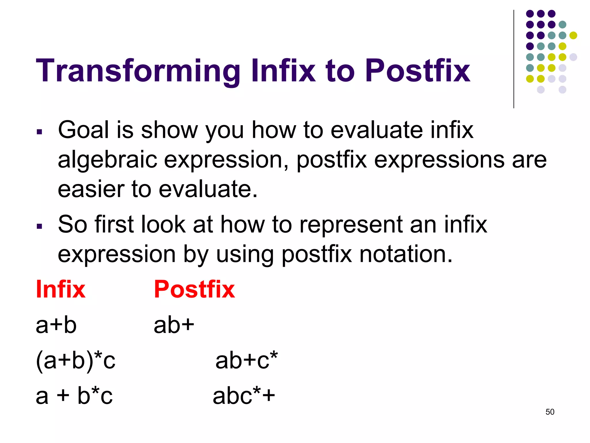 50
Transforming Infix to Postfix
 Goal is show you how to evaluate infix
algebraic expression, postfix expressions are
easier to evaluate.
 So first look at how to represent an infix
expression by using postfix notation.
Infix Postfix
a+b ab+
(a+b)*c ab+c*
a + b*c abc*+
 