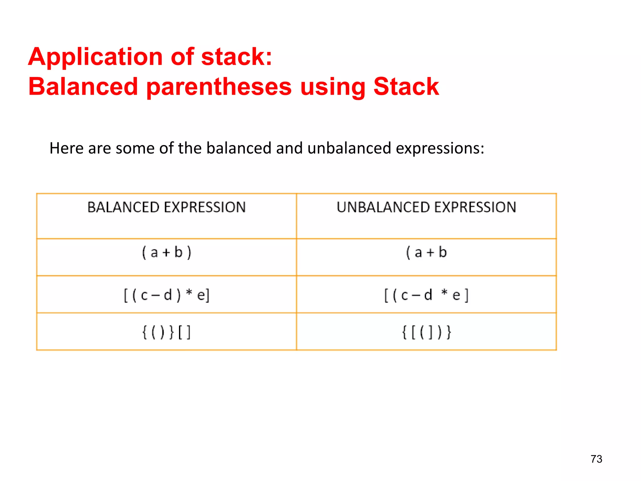 73
Application of stack:
Balanced parentheses using Stack
Here are some of the balanced and unbalanced expressions:
 