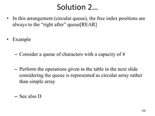 102
Solution 2…
• In this arrangement (circular queue), the free index positions are
always to the “right after” queue[REAR]
• Example
– Consider a queue of characters with a capacity of 4
– Perform the operations given in the table in the next slide
considering the queue is represented as circular array rather
than simple array
– See also D
 
