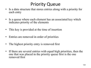 123
Priority Queue
• Is a data structure that stores entries along with a priority for
each entry
• Is a queue where each element has an associated key which
indicates priority of the elements
• This key is provided at the time of insertion
• Entries are removed in order of priorities
• The highest priority entry is removed first
• If there are several entries with equal high priorities, then the
one that was placed in the priority queue first is the one
removed first
 