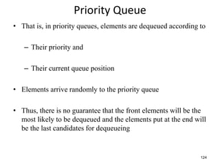 124
Priority Queue
• That is, in priority queues, elements are dequeued according to
– Their priority and
– Their current queue position
• Elements arrive randomly to the priority queue
• Thus, there is no guarantee that the front elements will be the
most likely to be dequeued and the elements put at the end will
be the last candidates for dequeueing
 