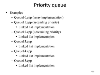 132
Priority queue
• Examples
– Queue10.cpp (array implementation)
– Queue11.cpp (ascending priority)
• Linked list implementation
– Queue12.cpp (descending priority)
• Linked list implementation
– Queue13.cpp
• Linked list implementation
– Queue14.cpp
• Linked list implementation
– Queue15.cpp
• Linked list implementation
 