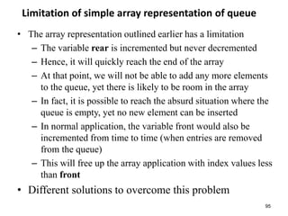 95
Limitation of simple array representation of queue
• The array representation outlined earlier has a limitation
– The variable rear is incremented but never decremented
– Hence, it will quickly reach the end of the array
– At that point, we will not be able to add any more elements
to the queue, yet there is likely to be room in the array
– In fact, it is possible to reach the absurd situation where the
queue is empty, yet no new element can be inserted
– In normal application, the variable front would also be
incremented from time to time (when entries are removed
from the queue)
– This will free up the array application with index values less
than front
• Different solutions to overcome this problem
 