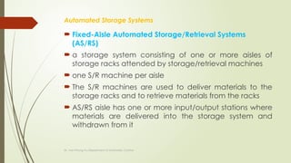 S R Machine Chapter 5_Storage system_hello_how_Are_you | PPTX