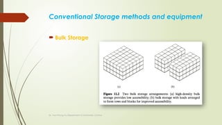 Chapter 5_Storage system_hello_how_Are_you | PPTX