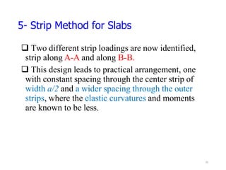 Chapter 5 strip.pptx STRIP METHOD FOR SLAB | PPTX