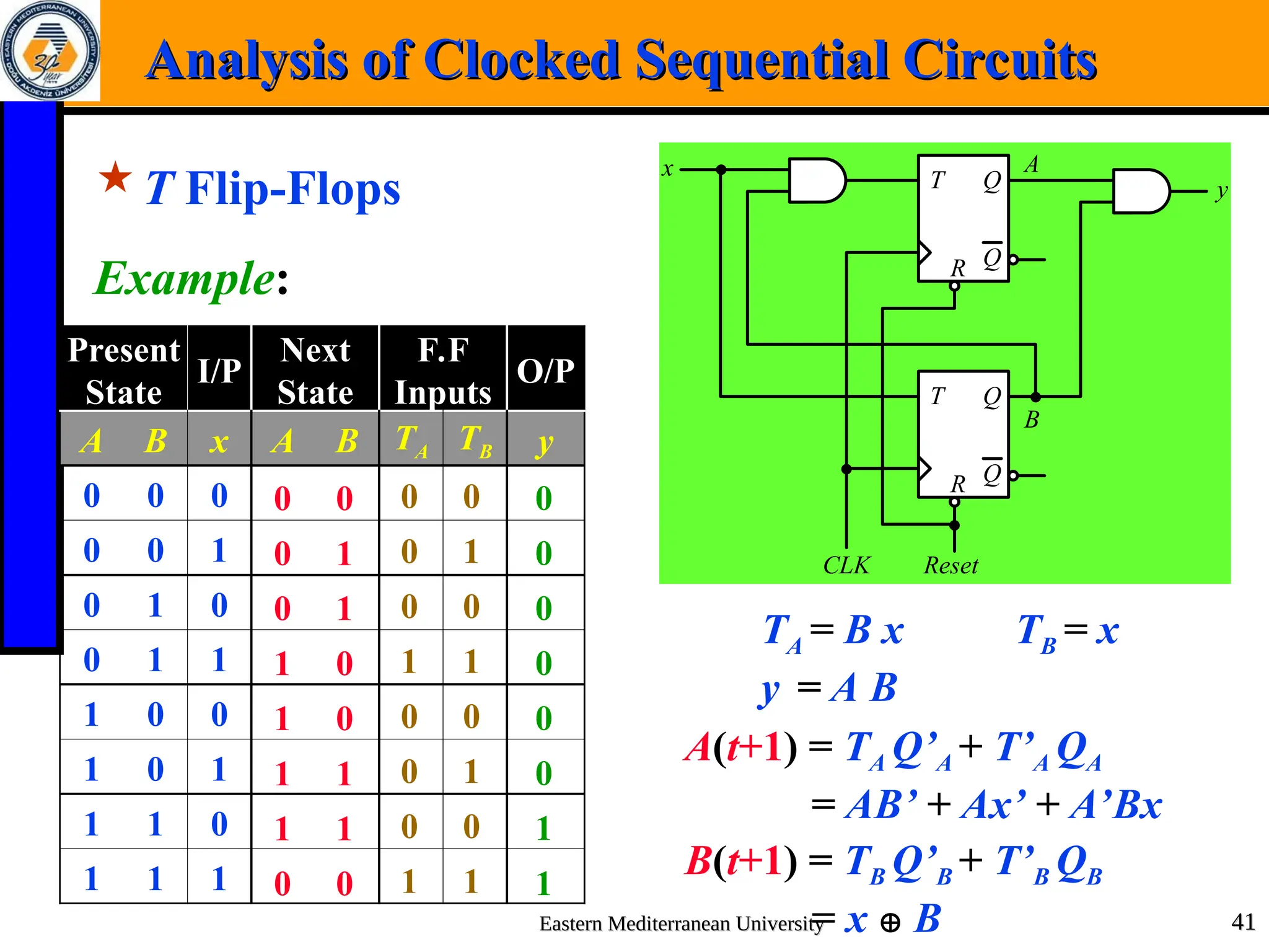 Chapter_5_Synchronous_Sequential_Circuit.ppt