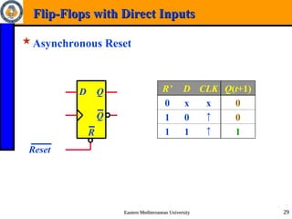 Chapter_5_Synchronous_Sequential_Circuit.ppt