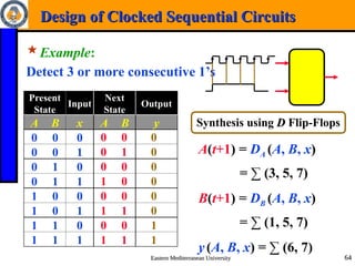 Chapter_5_Synchronous_Sequential_Circuit.ppt