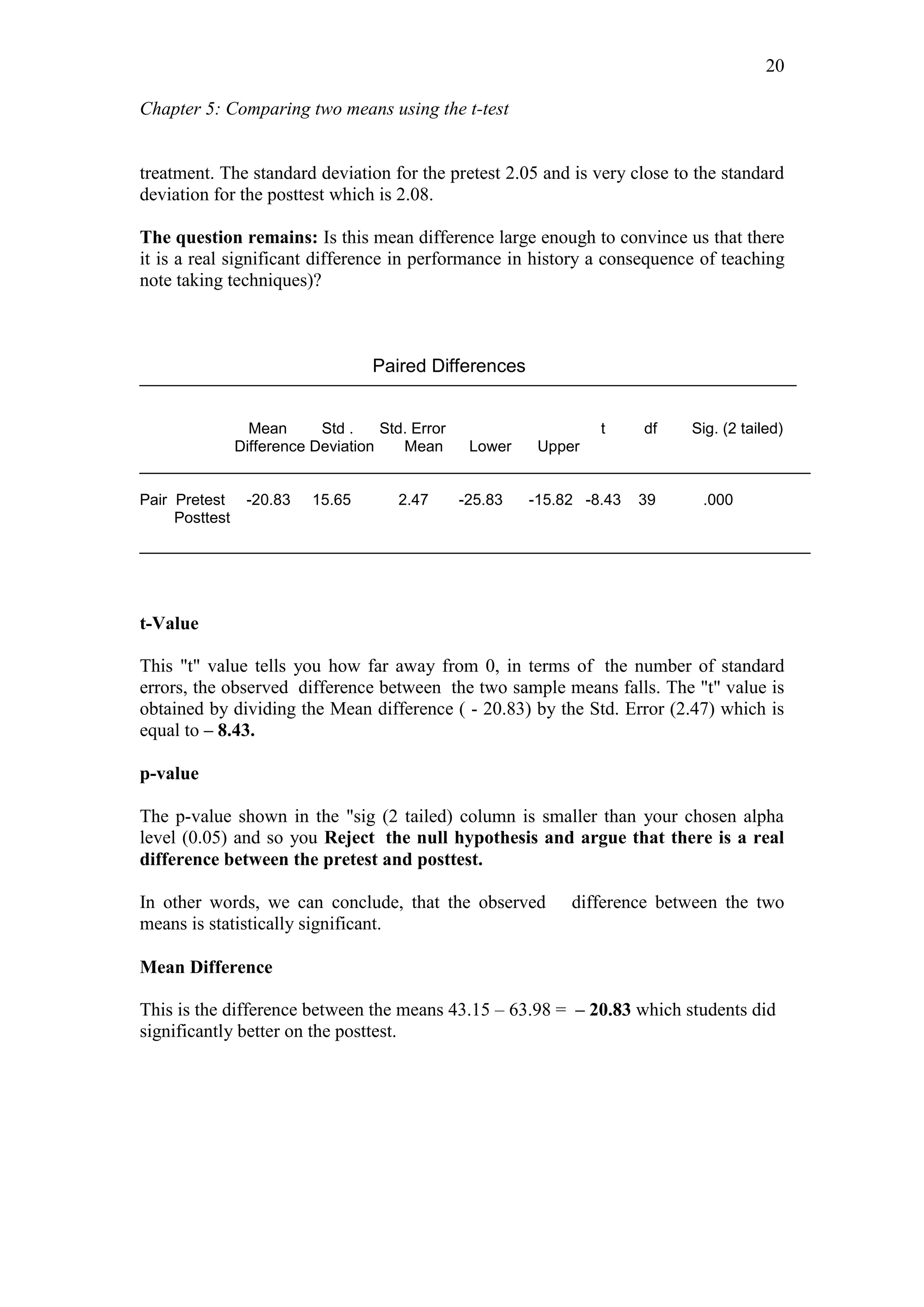 Chapter 5: Comparing two means using the t-test
20
treatment. The standard deviation for the pretest 2.05 and is very close to the standard
deviation for the posttest which is 2.08.
The question remains: Is this mean difference large enough to convince us that there
it is a real significant difference in performance in history a consequence of teaching
note taking techniques)?
Paired Differences
Mean Std . Std. Error t df Sig. (2 tailed)
Difference Deviation Mean Lower Upper
Pair Pretest -20.83 15.65 2.47 -25.83 -15.82 -8.43 39 .000
Posttest
t-Value
This "t" value tells you how far away from 0, in terms of the number of standard
errors, the observed difference between the two sample means falls. The "t" value is
obtained by dividing the Mean difference ( - 20.83) by the Std. Error (2.47) which is
equal to – 8.43.
p-value
The p-value shown in the "sig (2 tailed) column is smaller than your chosen alpha
level (0.05) and so you Reject the null hypothesis and argue that there is a real
difference between the pretest and posttest.
In other words, we can conclude, that the observed difference between the two
means is statistically significant.
Mean Difference
This is the difference between the means 43.15 – 63.98 = – 20.83 which students did
significantly better on the posttest.
 