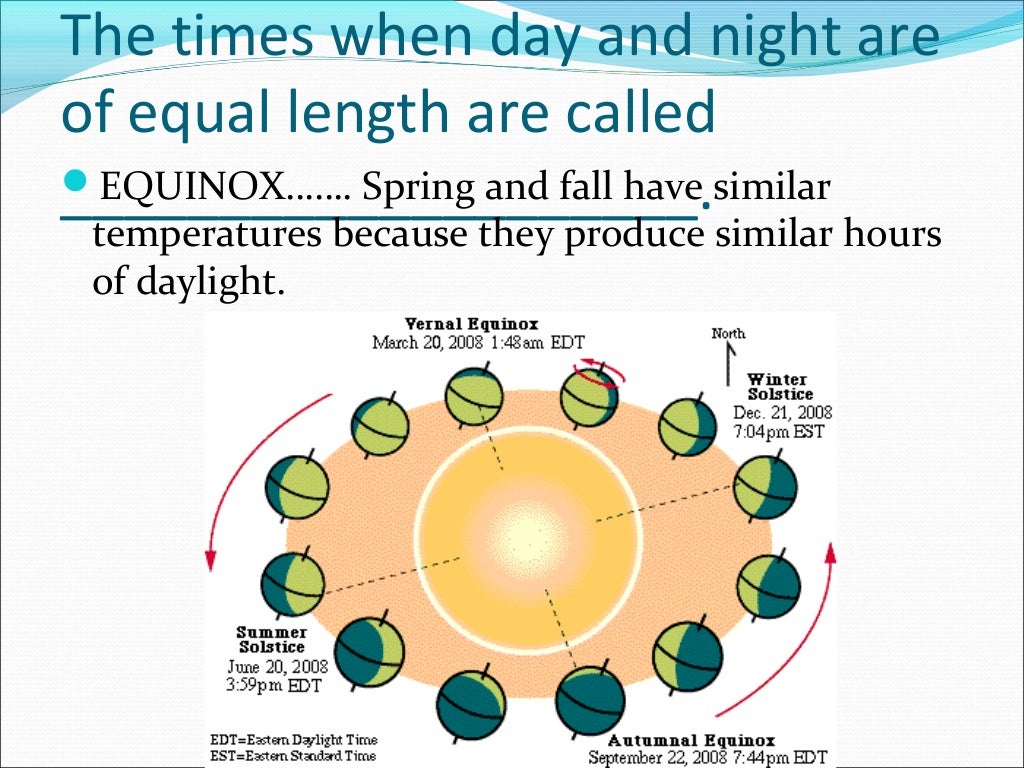 Chapter 5 test review eclipses seasons tides