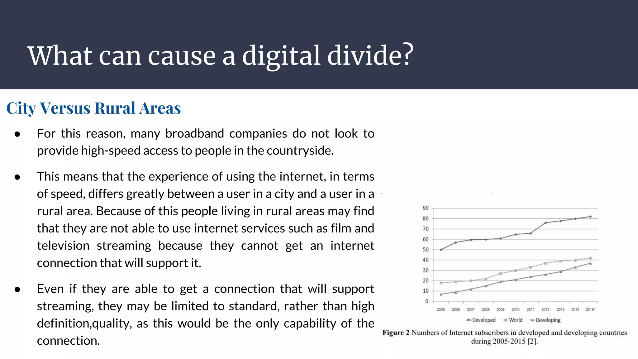 What can cause a digital divide?
City Versus Rural Areas
10
● For this reason, many broadband companies do not look to
provide high-speed access to people in the countryside.
● This means that the experience of using the internet, in terms
of speed, differs greatly between a user in a city and a user in a
rural area. Because of this people living in rural areas may find
that they are not able to use internet services such as film and
television streaming because they cannot get an internet
connection that will support it.
● Even if they are able to get a connection that will support
streaming, they may be limited to standard, rather than high
definition,quality, as this would be the only capability of the
connection.
 