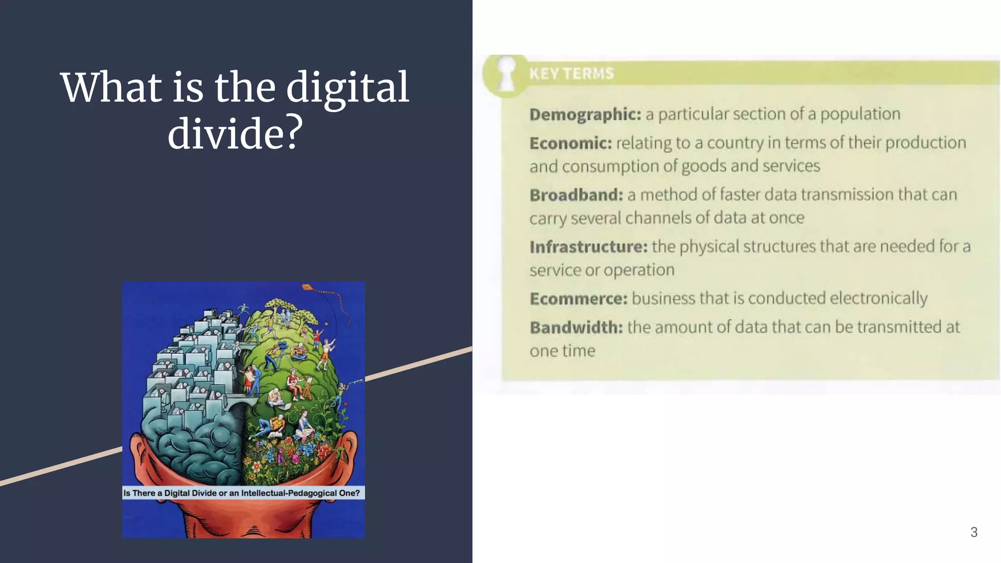 What is the digital
divide?
3
 
