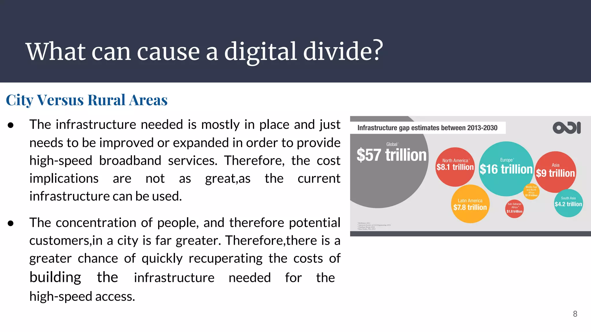What can cause a digital divide?
City Versus Rural Areas
8
● The infrastructure needed is mostly in place and just
needs to be improved or expanded in order to provide
high-speed broadband services. Therefore, the cost
implications are not as great,as the current
infrastructure can be used.
● The concentration of people, and therefore potential
customers,in a city is far greater. Therefore,there is a
greater chance of quickly recuperating the costs of
building the infrastructure needed for the
high-speed access.
 