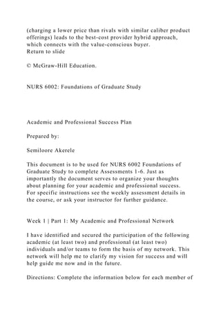 (charging a lower price than rivals with similar caliber product
offerings) leads to the best-cost provider hybrid approach,
which connects with the value-conscious buyer.
Return to slide
© McGraw-Hill Education.
NURS 6002: Foundations of Graduate Study
Academic and Professional Success Plan
Prepared by:
Semiloore Akerele
This document is to be used for NURS 6002 Foundations of
Graduate Study to complete Assessments 1-6. Just as
importantly the document serves to organize your thoughts
about planning for your academic and professional success.
For specific instructions see the weekly assessment details in
the course, or ask your instructor for further guidance.
Week 1 | Part 1: My Academic and Professional Network
I have identified and secured the participation of the following
academic (at least two) and professional (at least two)
individuals and/or teams to form the basis of my network. This
network will help me to clarify my vision for success and will
help guide me now and in the future.
Directions: Complete the information below for each member of
 