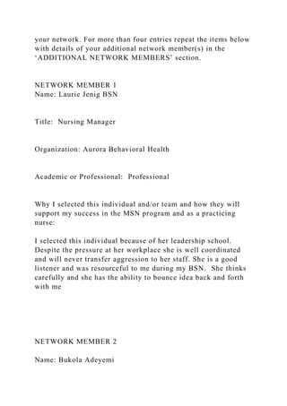 your network. For more than four entries repeat the items below
with details of your additional network member(s) in the
‘ADDITIONAL NETWORK MEMBERS’ section.
NETWORK MEMBER 1
Name: Laurie Jenig BSN
Title: Nursing Manager
Organization: Aurora Behavioral Health
Academic or Professional: Professional
Why I selected this individual and/or team and how they will
support my success in the MSN program and as a practicing
nurse:
I selected this individual because of her leadership school.
Despite the pressure at her workplace she is well coordinated
and will never transfer aggression to her staff. She is a good
listener and was resourceful to me during my BSN. She thinks
carefully and she has the ability to bounce idea back and forth
with me
NETWORK MEMBER 2
Name: Bukola Adeyemi
 