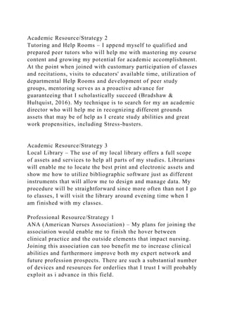 Academic Resource/Strategy 2
Tutoring and Help Rooms – I append myself to qualified and
prepared peer tutors who will help me with mastering my course
content and growing my potential for academic accomplishment.
At the point when joined with customary participation of classes
and recitations, visits to educators' available time, utilization of
departmental Help Rooms and development of peer study
groups, mentoring serves as a proactive advance for
guaranteeing that I scholastically succeed (Bradshaw &
Hultquist, 2016). My technique is to search for my an academic
director who will help me in recognizing different grounds
assets that may be of help as I create study abilities and great
work propensities, including Stress-busters.
Academic Resource/Strategy 3
Local Library – The use of my local library offers a full scope
of assets and services to help all parts of my studies. Librarians
will enable me to locate the best print and electronic assets and
show me how to utilize bibliographic software just as different
instruments that will allow me to design and manage data. My
procedure will be straightforward since more often than not I go
to classes, I will visit the library around evening time when I
am finished with my classes.
Professional Resource/Strategy 1
ANA (American Nurses Association) – My plans for joining the
association would enable me to finish the hover between
clinical practice and the outside elements that impact nursing.
Joining this association can too benefit me to increase clinical
abilities and furthermore improve both my expert network and
future profession prospects. There are such a substantial number
of devices and resources for orderlies that I trust I will probably
exploit as i advance in this field.
 