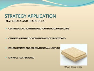 STRATEGY APPLICATION MATERIALS AND RESOURCES: CERTIFIED WOOD SUPPLIERS USED FOR THE BUILDINGS FLOORS CABINETS AND BIFOLD DOORS ARE MADE OF WHEATBOARD PAINTS, CARPETS, AND ADHESIVES ARE ALL LOW VOC. DRYWALL 100% RECYLCED Wheat board wood 