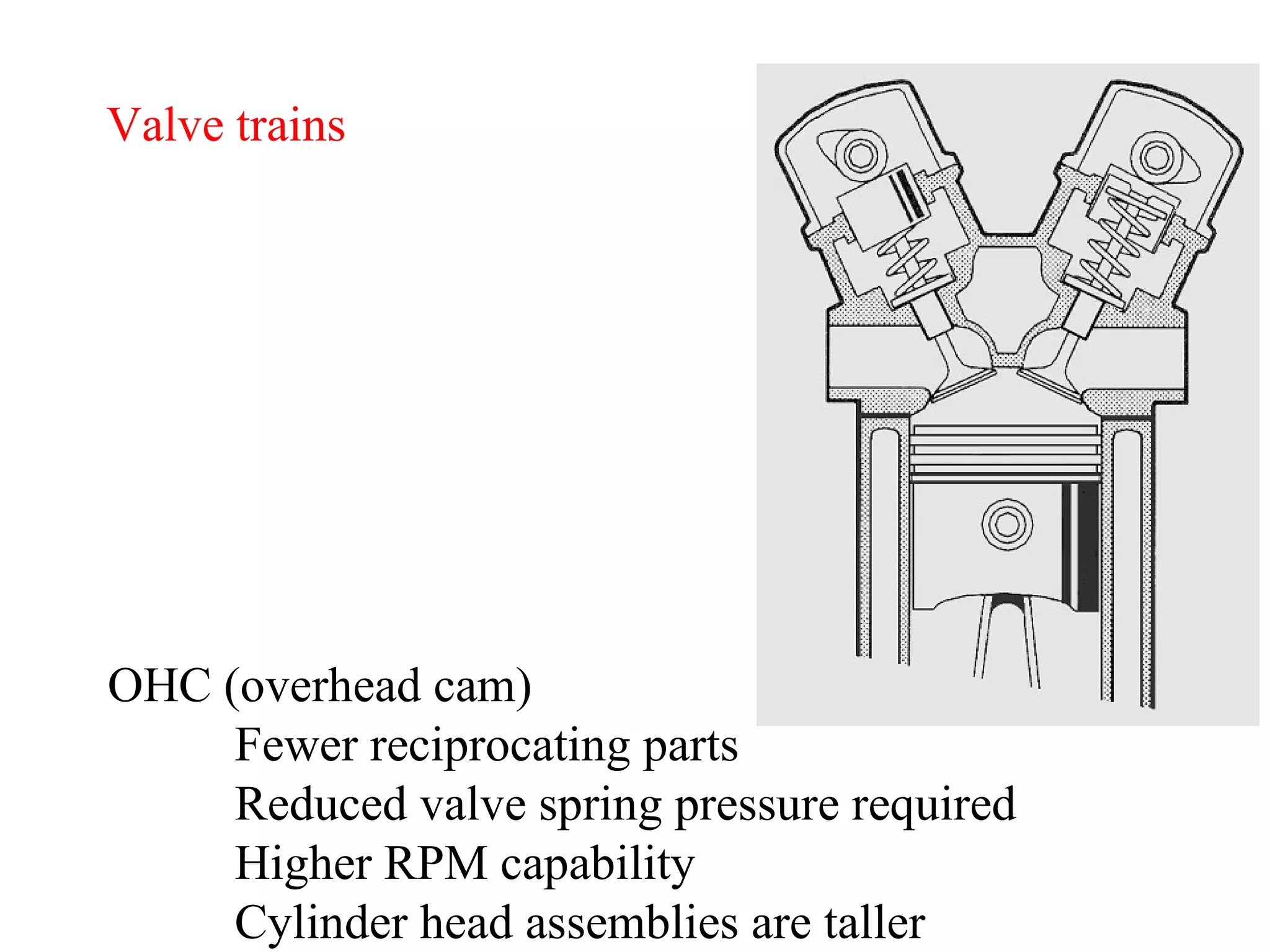 Valve trains OHC (overhead cam) Fewer reciprocating parts Reduced valve spring pressure required Higher RPM capability Cylinder head assemblies are taller 