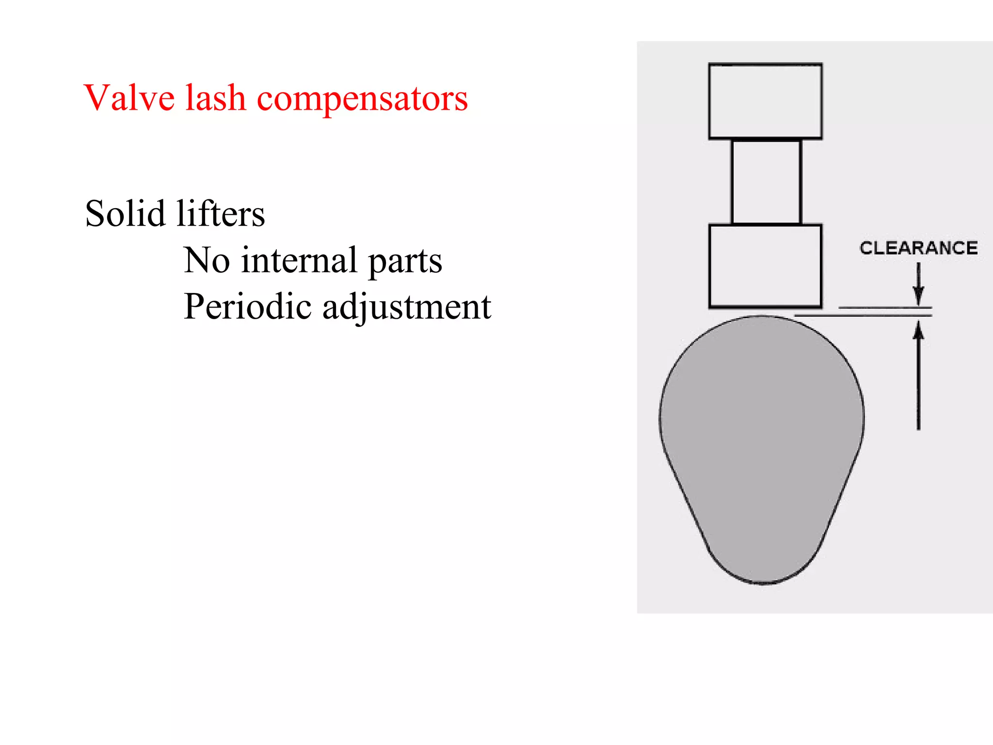 Valve lash compensators Solid lifters No internal parts Periodic adjustment 